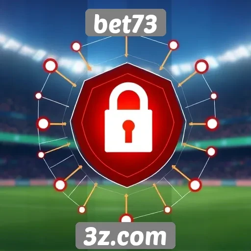 Metodologia de segurança e proteção no bet73